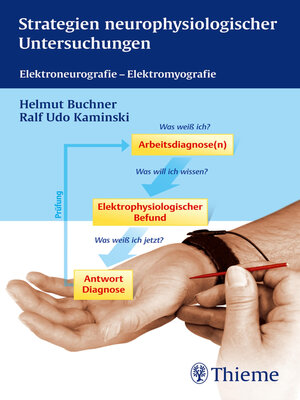 cover image of Strategien neurophysiologischer Untersuchungen
